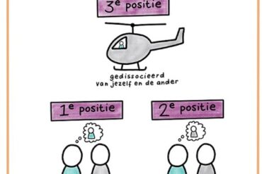 En dan kom je ineens heel anders van de massage tafel